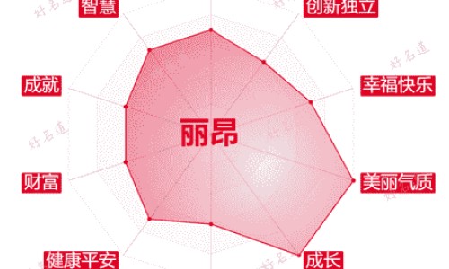 芩暴红吃多久停一停-芩暴红最长能吃几天-芩暴红为何要尽量少吃,中国西药芩暴红的副作用网站